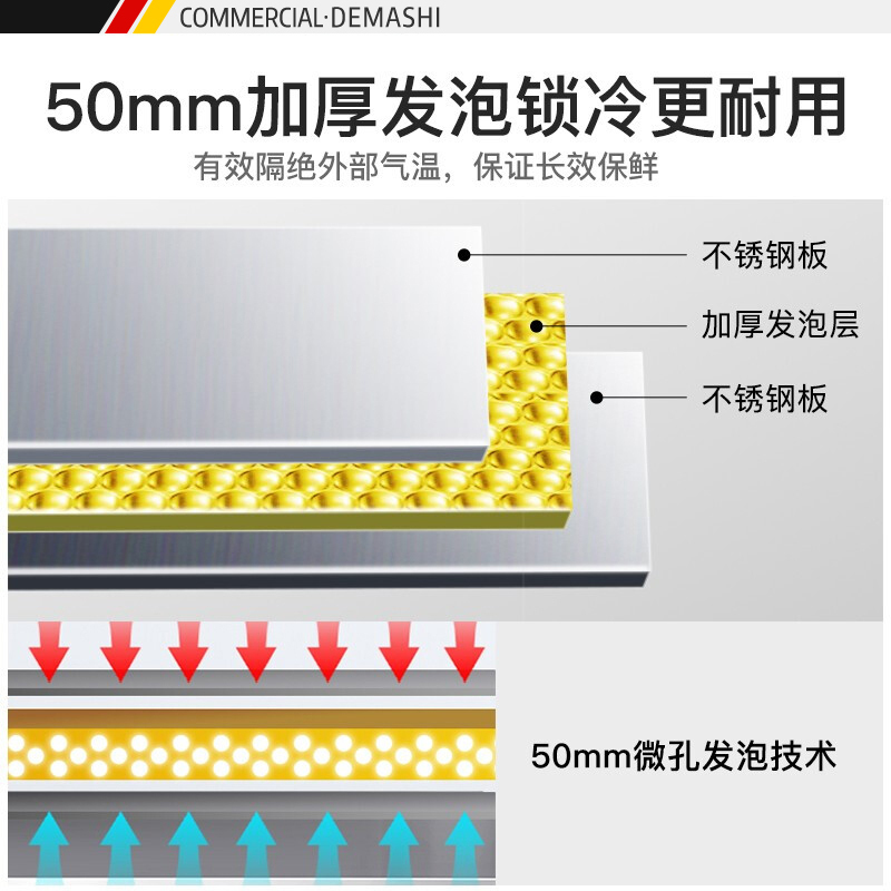 德玛仕(DEMASHI)商用四门冰柜 冷藏冷冻保鲜柜 展示柜冷柜不锈钢冰箱厨房电冰柜 KCD1.0L4 冷冻经济款