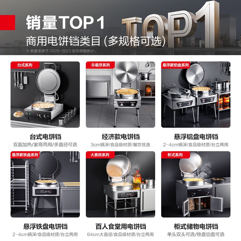 德玛仕商用电饼铛特大号烤饼炉食堂烙饼机 EJB45L-2T[380V 升级铁盘加热盘]高清大图