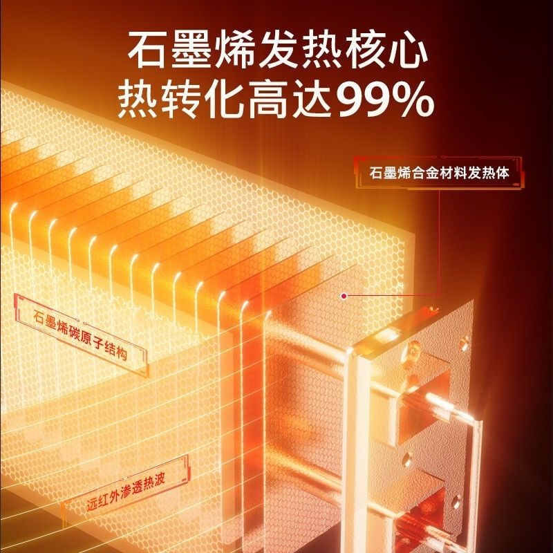 amadana艾曼达石墨烯取暖器 踢脚线浴室取暖神器节能烤火炉A-HC2202GUF高清大图