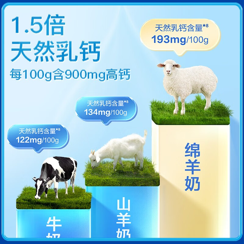 卓牧 儿童绵羊奶粉400g/罐高清大图