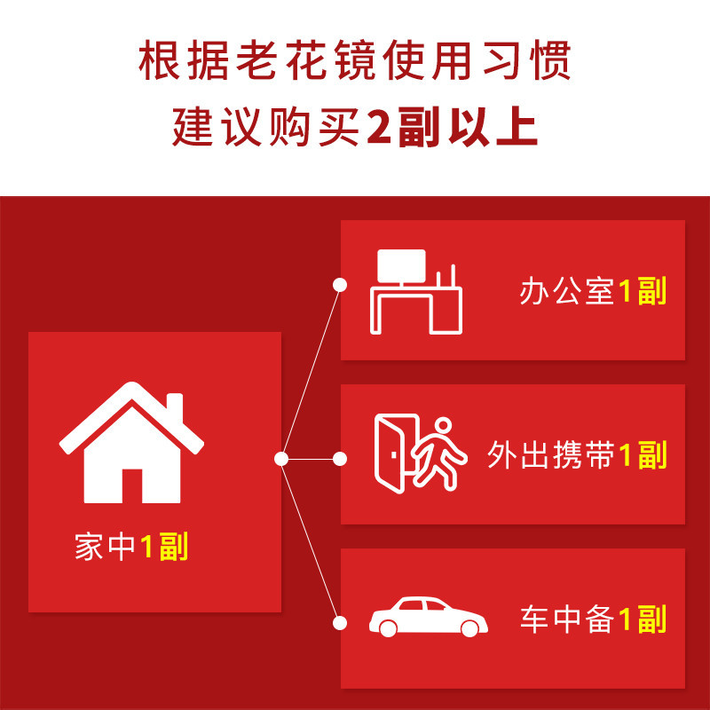 夕阳红老花镜男女时尚轻质舒适优雅正品高清晰防蓝光E9001/E9000