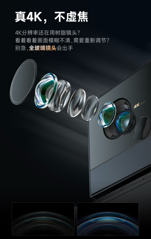 当贝HY6Pro高端尊贵投影仪 4+64G高端配置 2300NASI 比电视还清晰的投影仪 3D技术 更真实更流畅高清大图