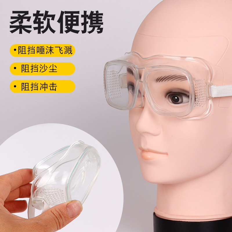 儵忽 软边小风镜劳保眼镜 精品小风镜(20副一盒)1盒高清大图