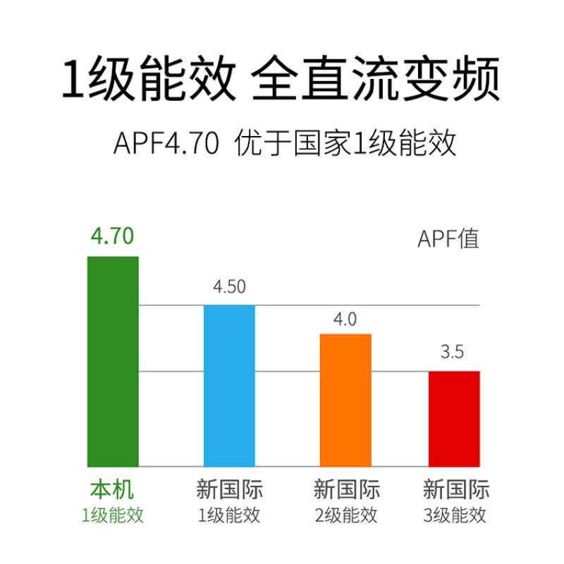格力空调