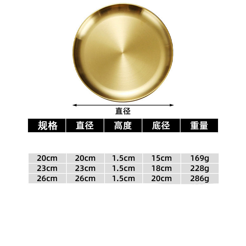 不锈钢水果皮盘LS2 个高清大图