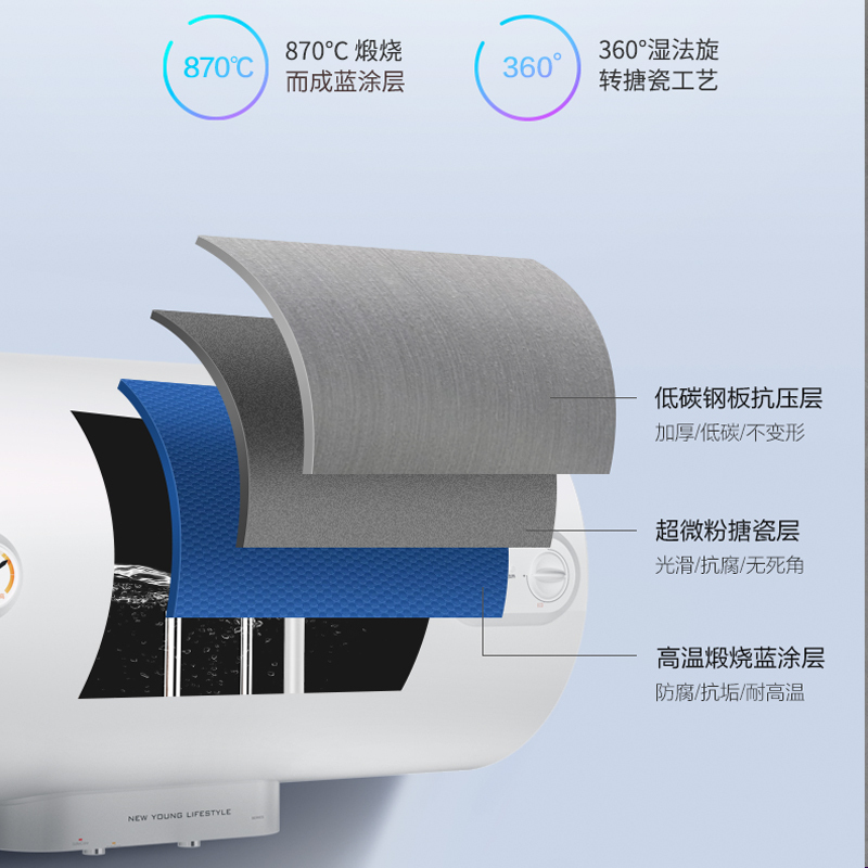 WAHIN华凌 60升家用 电热水器F60-20WA1 电热水器 极地白 机械 2000W速热 加长防电墙