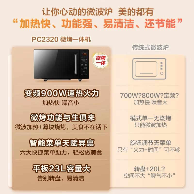 美的(Midea)微波炉烤箱一体机 变频低噪一级能效 新款升级大火力速热 家用23L易清洁平板 PC2320W
