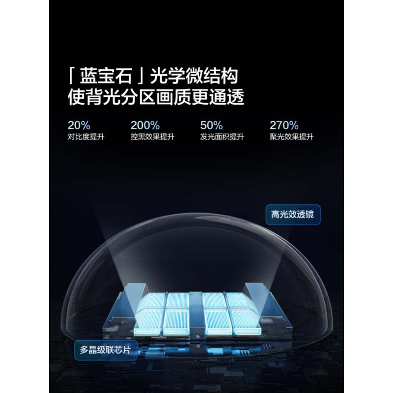 海信(Hisense) NEW X75英寸144Hz高刷网络智能液晶屏家用电视机