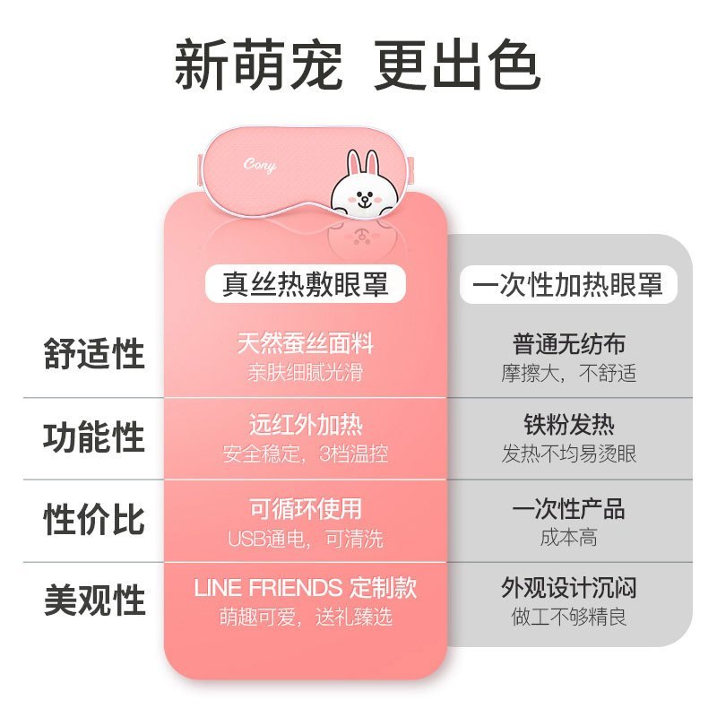 OGAWA奥佳华LINE FRIENDS真丝眼罩OG2512遮光发热午睡神器IP定制款缓解眼部疲劳亲肤眼部按摩器高清大图