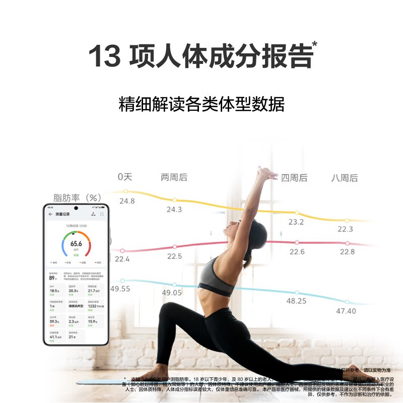 华为(HUAWEI) 智能体脂秤 3 蓝牙版 家用精准体重秤高清大图