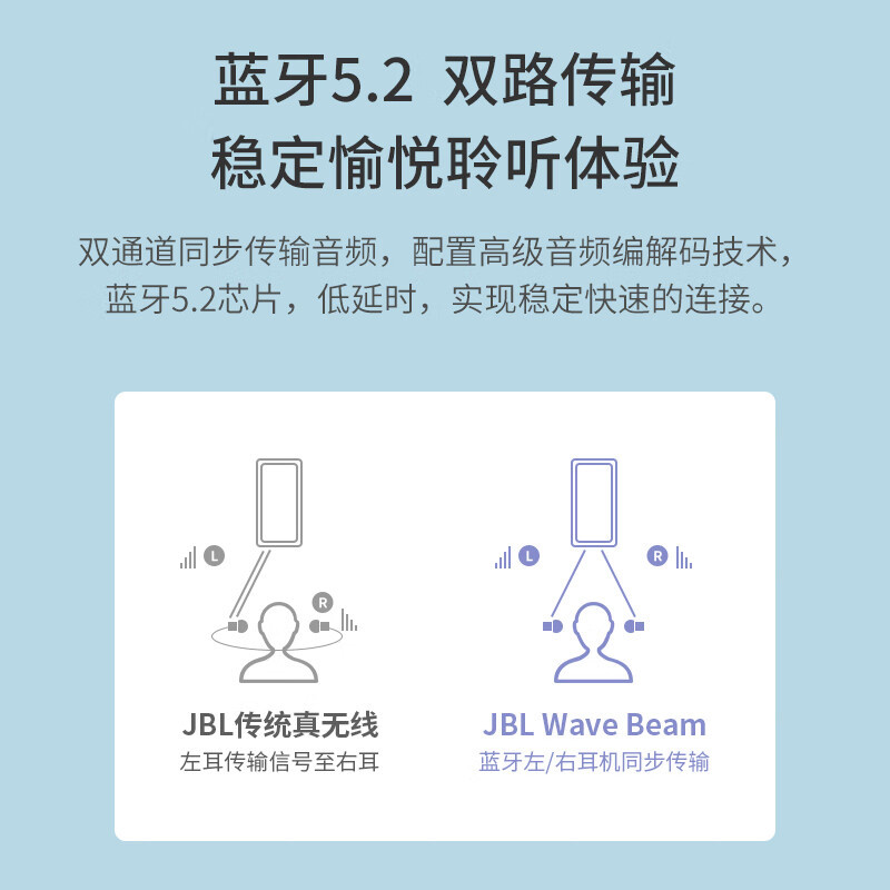 JBL WAVE BEAM 真无线蓝牙音乐耳机 入耳式通话降噪 环境感知运动防水防尘通用苹果安卓手机 香槟金耳机