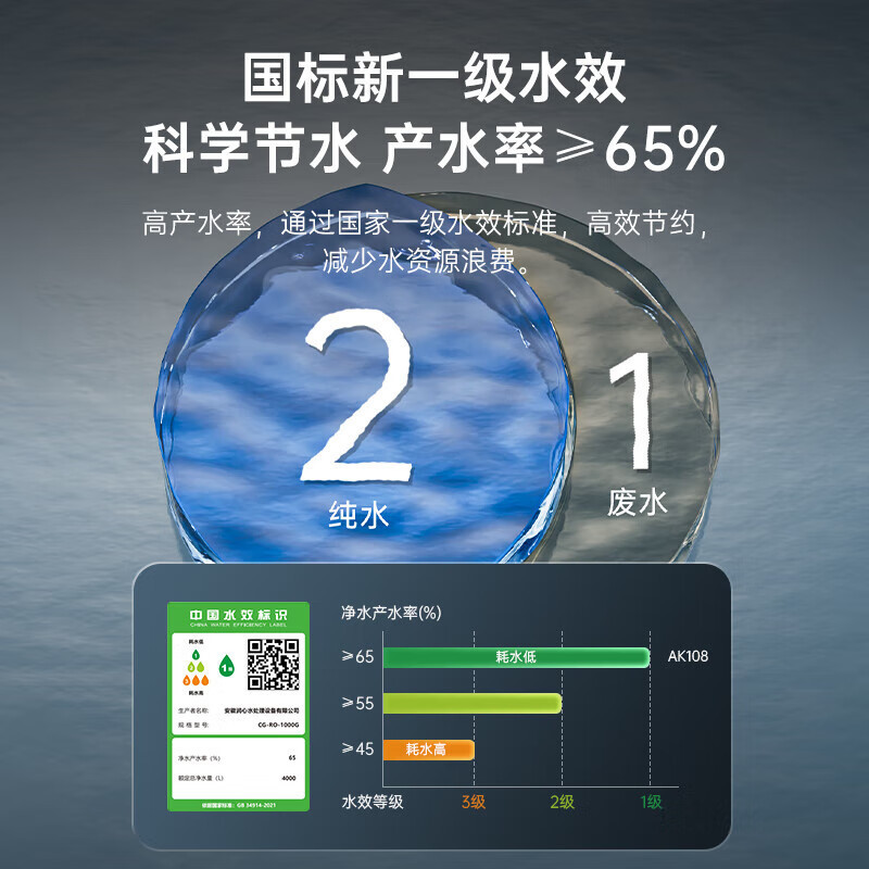 志高净水器家用厨下式RO反渗透1000G大流量母婴直饮自来水过滤器直饮一体机通组合套装用四芯五级AK108 直饮1000