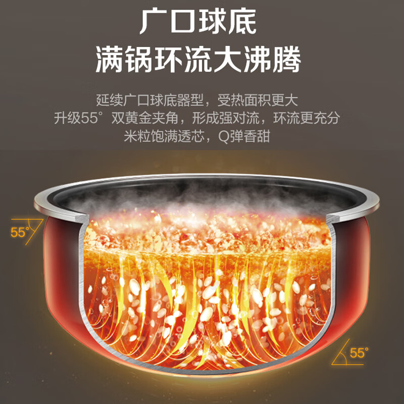 苏泊尔(SUPOR)电饭煲家用3L本釜远红外穿透加热电饭锅多功能柴火饭智能触控煮饭锅2-6人适用SF30HC85高清大图