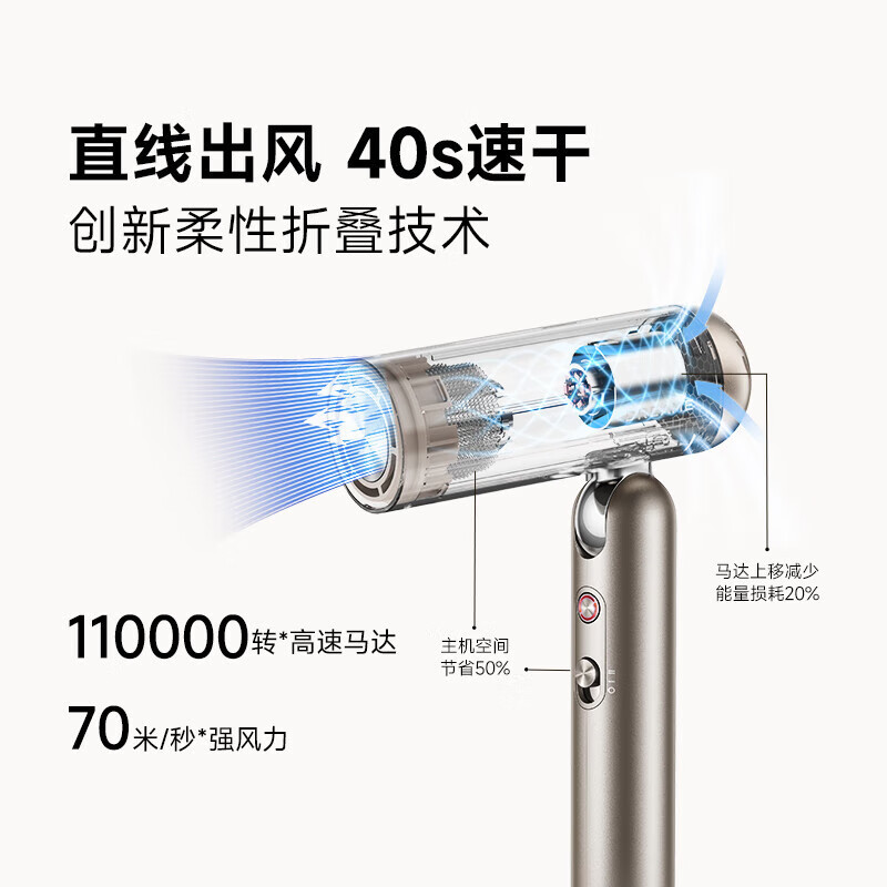 追觅Pocket便携折叠迷你高速口袋造型师吹风机P10负离子护发吹风筒大功率快速干发低噪电吹风 深空灰