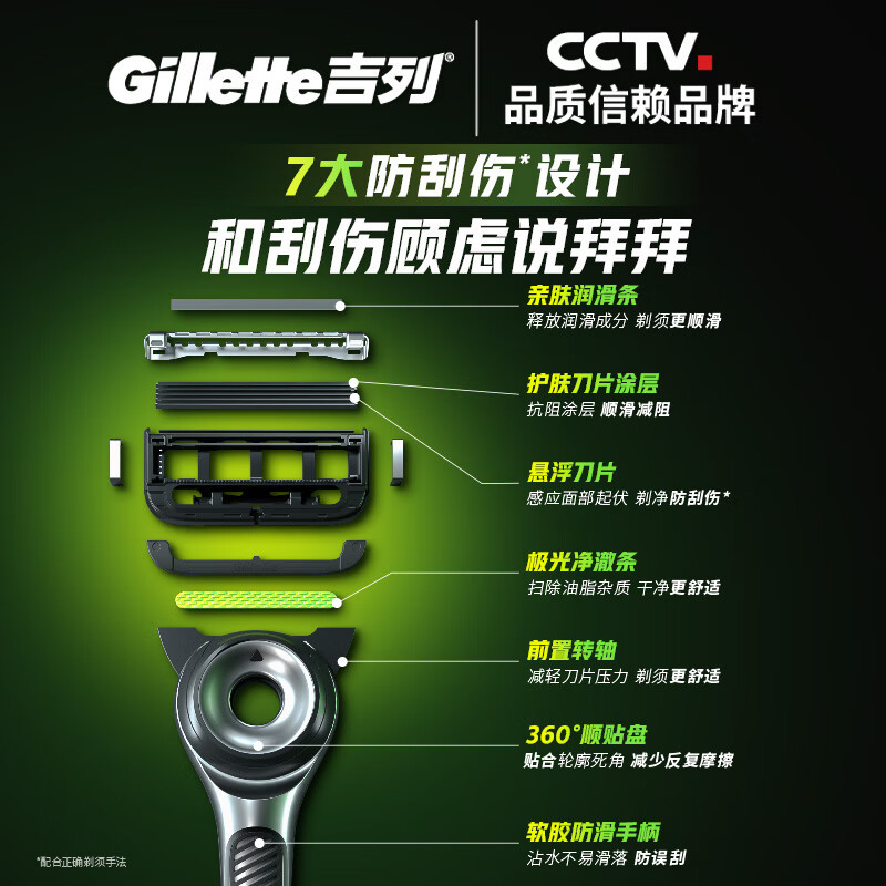 吉列(GILLETTE) 极光刀 1刀架4刀头 5层刀片 刮胡刀手动 进口旅行便携送礼礼盒