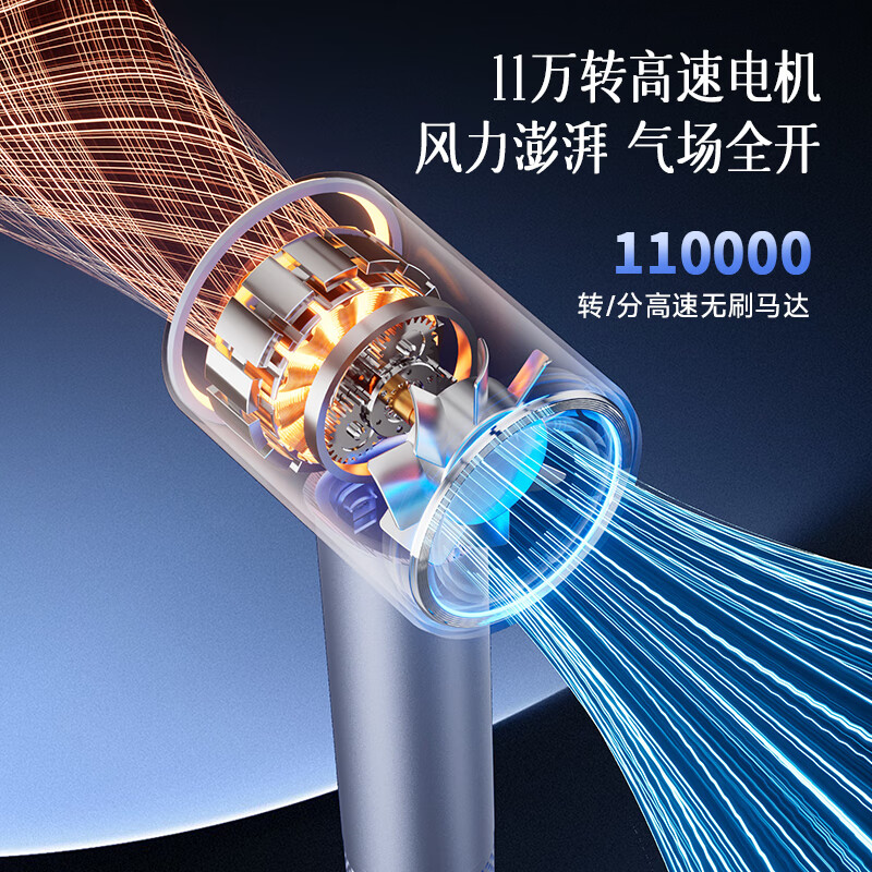 小画仙 家用速干负离子护发高速恒温速干吹风机 LDCF-1605高清大图