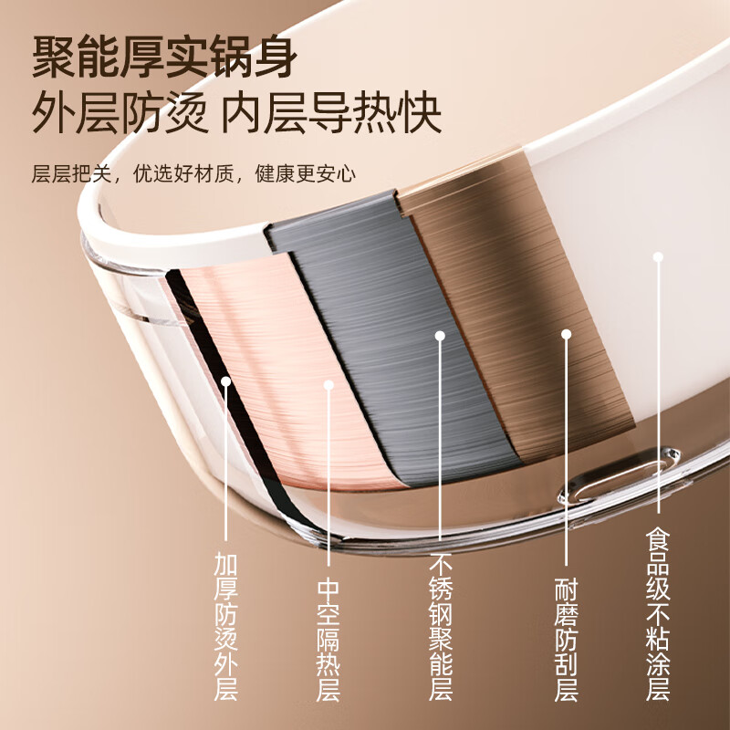 longde龙的 多功能电煮锅700W/1.6L 家用小电锅宿舍学生多功能电煮锅 LD-ZG1682高清大图