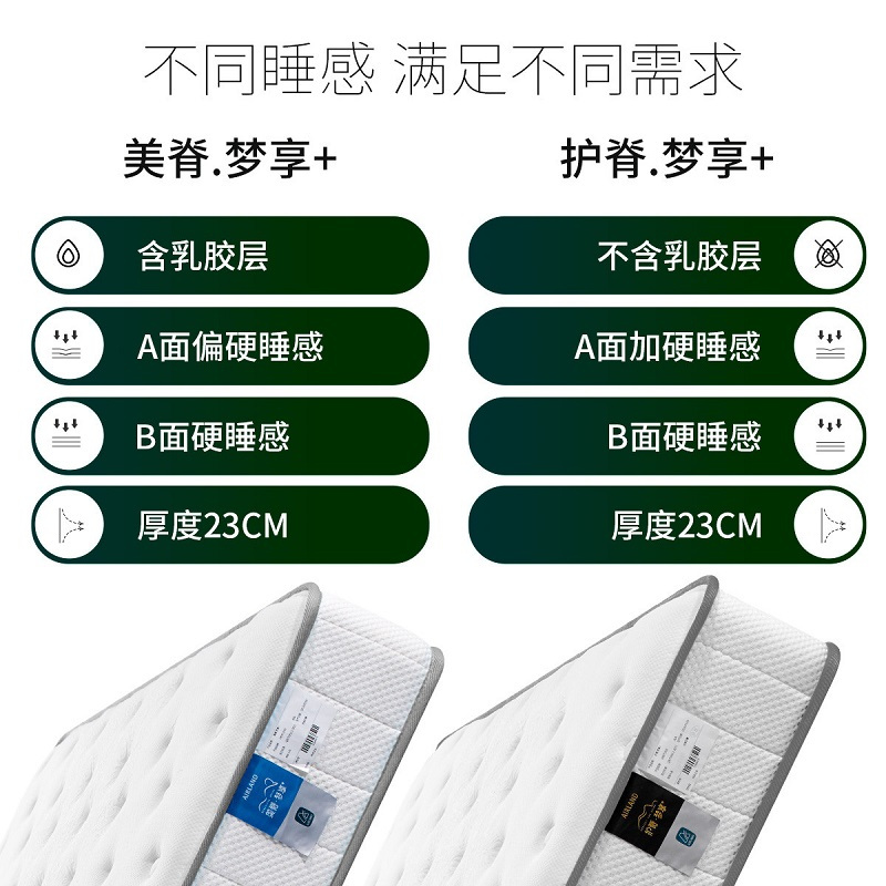 AIRLAND雅兰床垫 梦享+系列 科技加硬护脊弹簧乳胶双人床垫 23cm