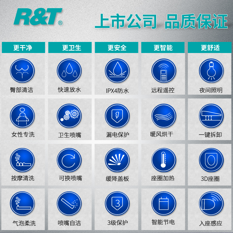 瑞尔特R&T 全自动冲水座便一体式智能马桶遥控电动即热智能坐便器地排300MM喷射虹吸式V8700 节水二级水效