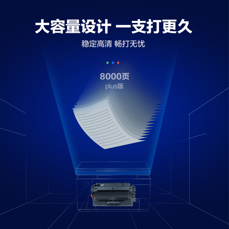 彩格Q7516A硒鼓 适用惠普HP16A hp5200 5200LX HP5200L 佳能CRG309 LBP3500高清大图
