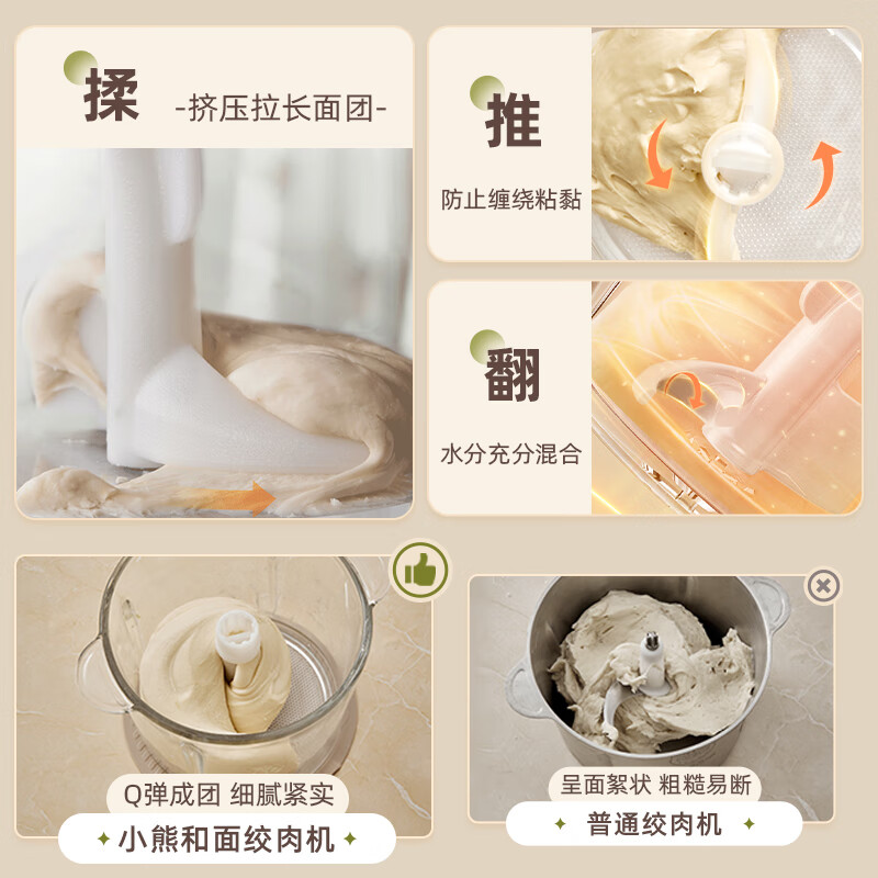 小熊(Bear)绞肉机和面机2.7L大容量 QSJ-P05A5高清大图