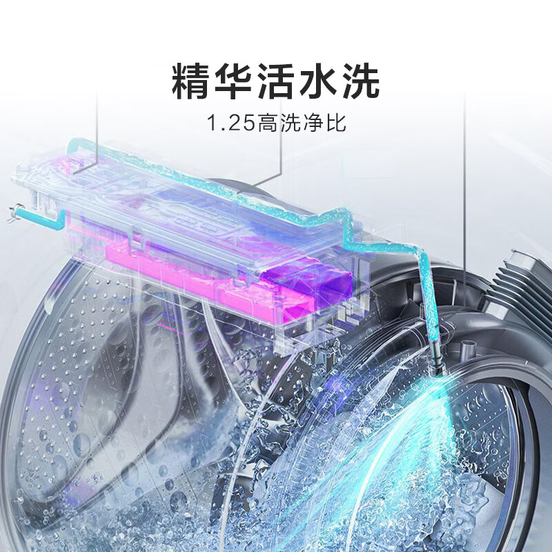海信 WD100E3Q2 大薄荷10KG滚筒洗衣机全自动除菌螨健康活水洗烘一体高清大图