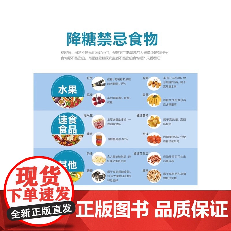 糖尿病一日三餐怎么吃 糖尿病食谱 糖尿病书籍 糖尿病饮食书 糖尿病食物 救命饮食 糖尿病菜谱 糖尿病饮食指南食疗养生书高清大图