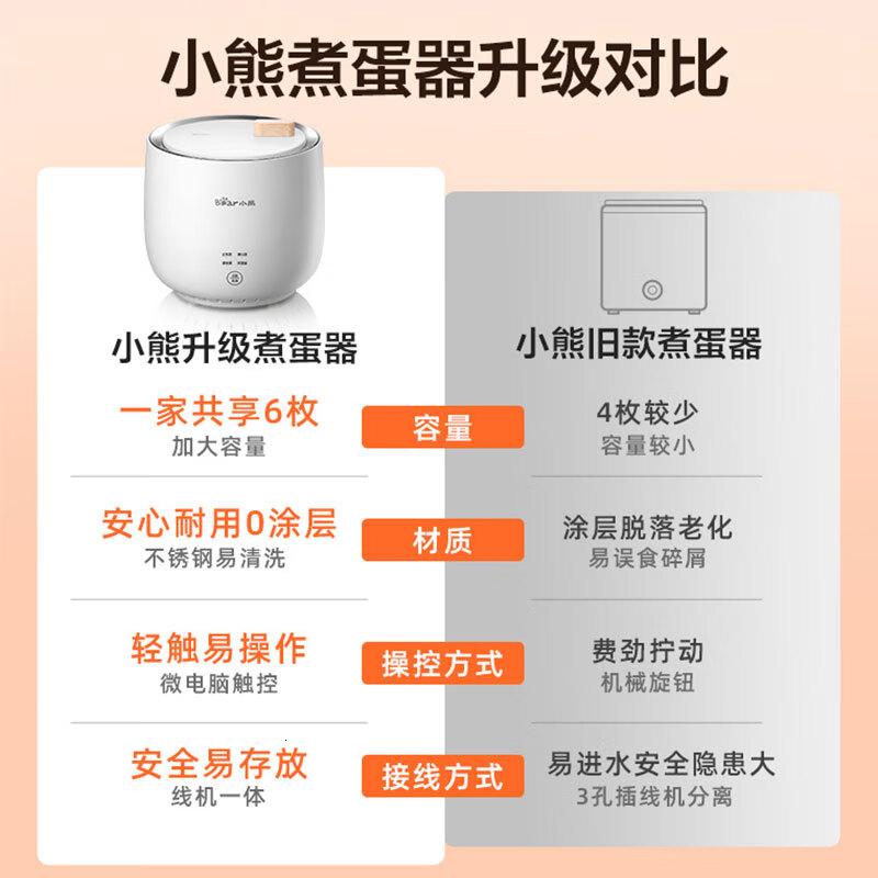 小熊(Bear)煮蛋器 蒸蛋器 智能定时 自动断电 小型不锈钢 防干烧 蒸煮鸡蛋一体机神器ZDQ-B06R2高清大图