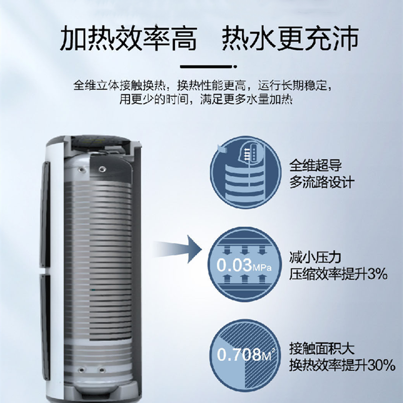 海尔空气能热水器KF70/200-S-J(含安装)