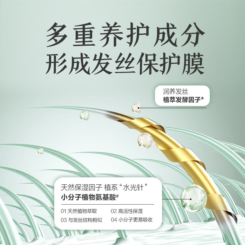 100年润发强韧养发洗发露N4750ML高清大图