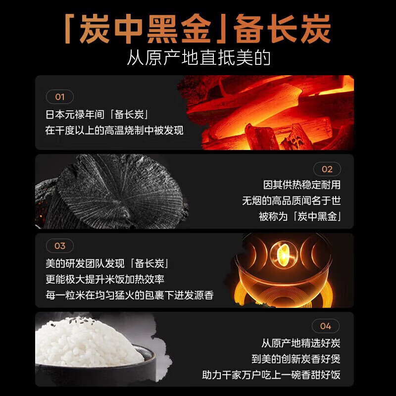 美的 (Midea)电饭煲花瓣IH赤炎炭火家用电饭锅电磁上下双热源立体加热抗菌4L大容量 MB-CFB4078H高清大图