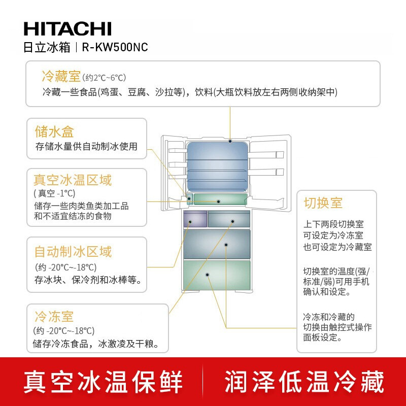 日立(HITACHI)日本原装进口488升真空保鲜自动制冰魔术变温风冷变频电冰箱R-KW500NC水晶白色