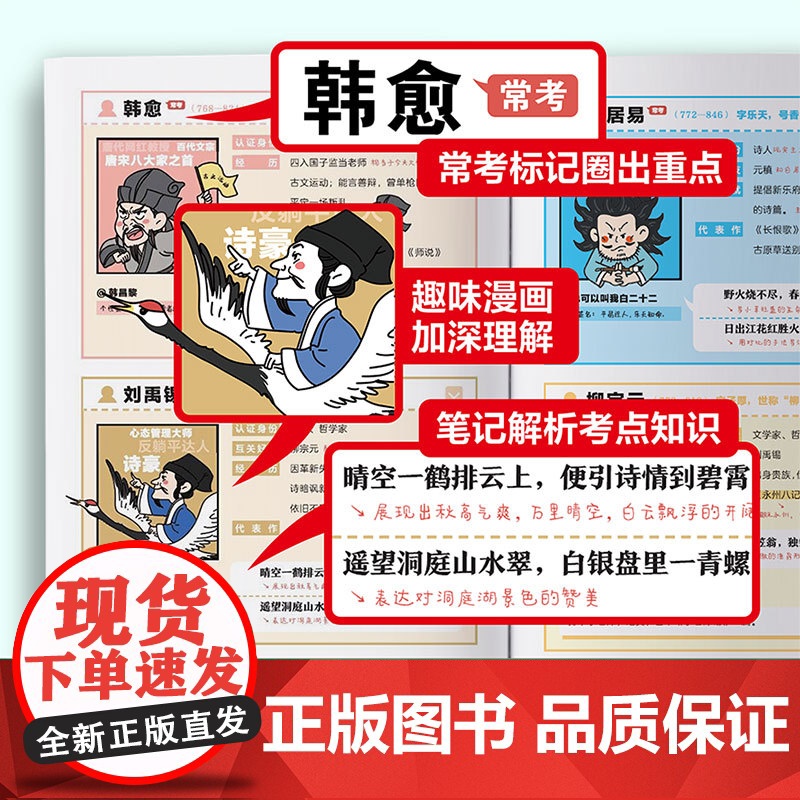 漫画必背文学常识高清大图