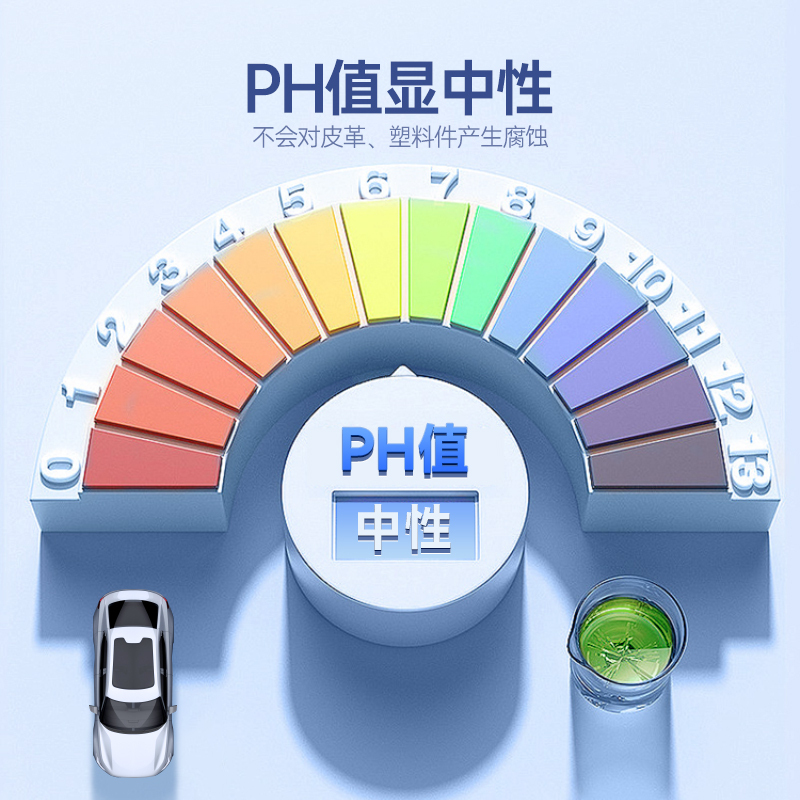 固特威汽车专业清洁湿巾内饰镀膜清洁湿巾车用皮革护理增亮湿纸巾多功能清洁神器高清大图