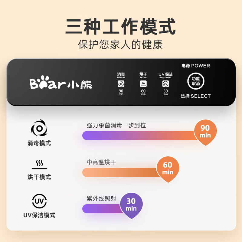 小熊(Bear) 消毒柜 家用台式 厨房碗筷刀架 大容量紫外线烘干保洁柜 ZTD50-A40Q5高清大图