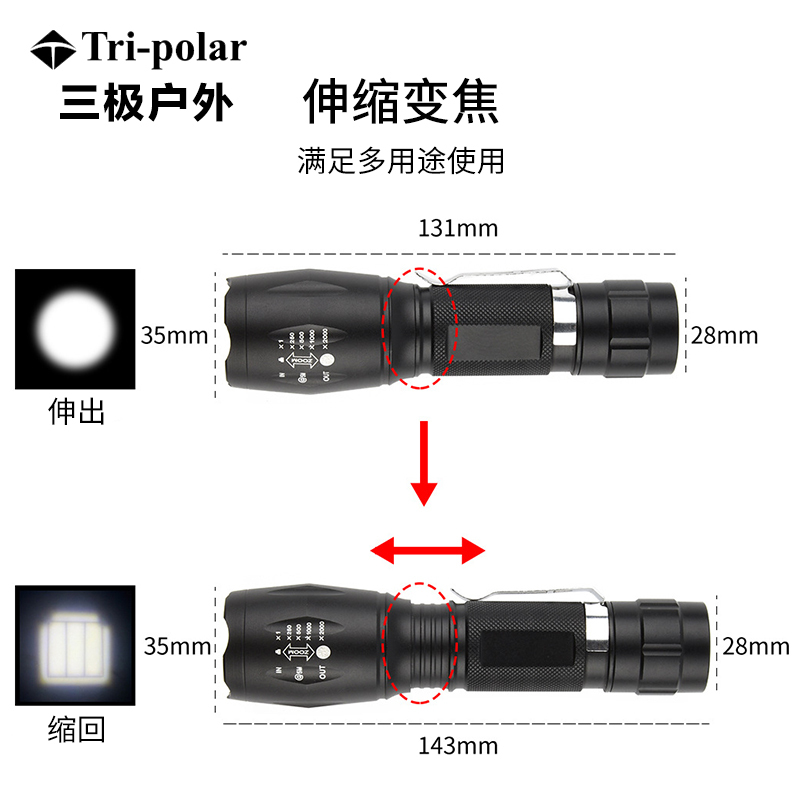 三极户外(Tripolar) TP3358 强光手电筒白紫光LED伸缩调焦充电铝合金户外灯