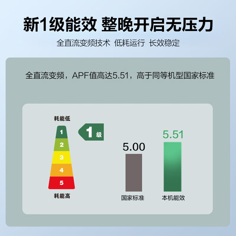 美的(Midea)家用空调 一级能效 智能家电 变频冷暖 KFR-26GW/G2-1 标准安装