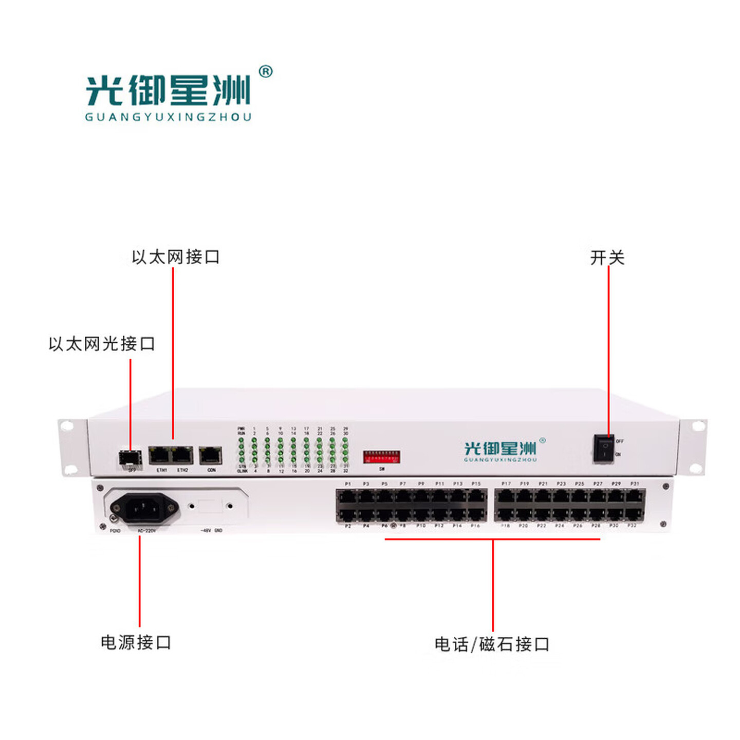 光御星洲 GY-ETH-16P16C 语音网关 IP以太网转电话 IP传输16路电话+16路磁石高清大图