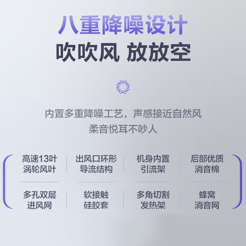 苏泊尔(SUPOR)电吹风家用轻音亿级负离子大风力护发电吹风智能控温宿舍便携吹风筒EHDH-H820A(白)不配磁吸风嘴