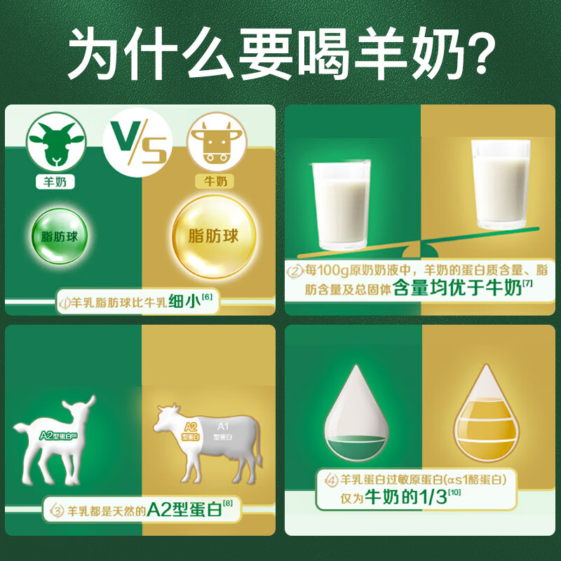 卓牧 有机纯羊奶粉无蔗糖400g/罐高清大图