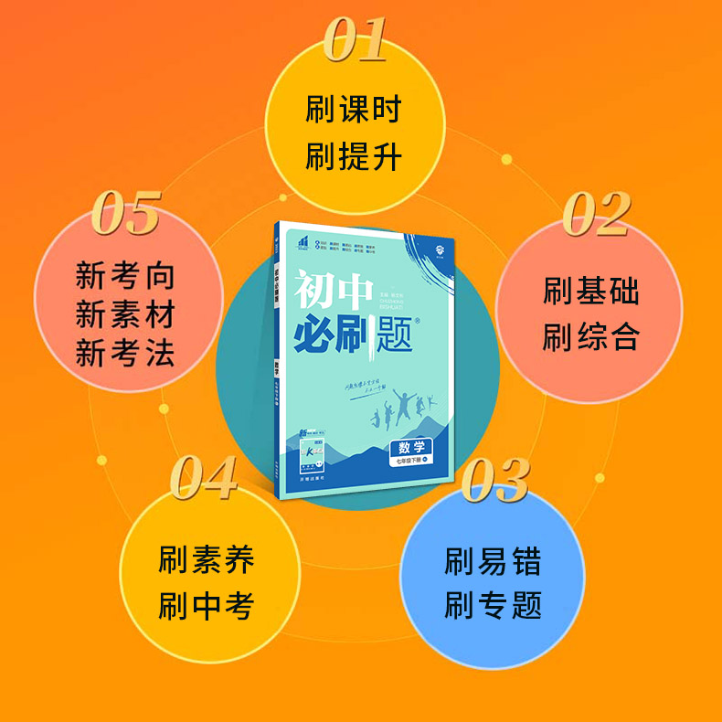 [24版]英语九年级全一册-译林版 初中通用 [正版]2024新版初中下册上册任选七年级八九年级数学语文英语物理政治历史高清大图
