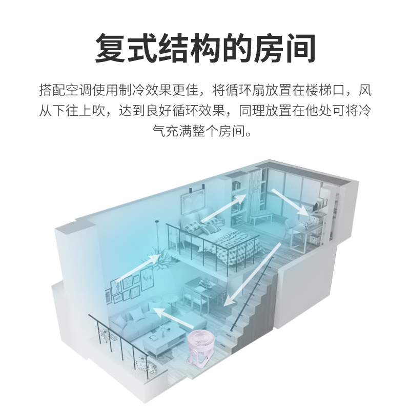 兰柏克小风扇迷你宿舍办公室桌面台式小型大风力3挡空气循环扇
