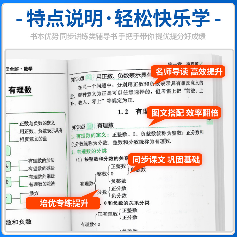 [赠书皮]初中政史地 初中通用 [正版]初中数理化生公式定理+政史地基础知识及要点考点全解初一初二初三七年级八年级九年级高清大图