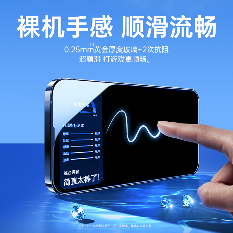 苹果13mini【电镀蓝光护眼不碎边】2片装★送神器+后膜