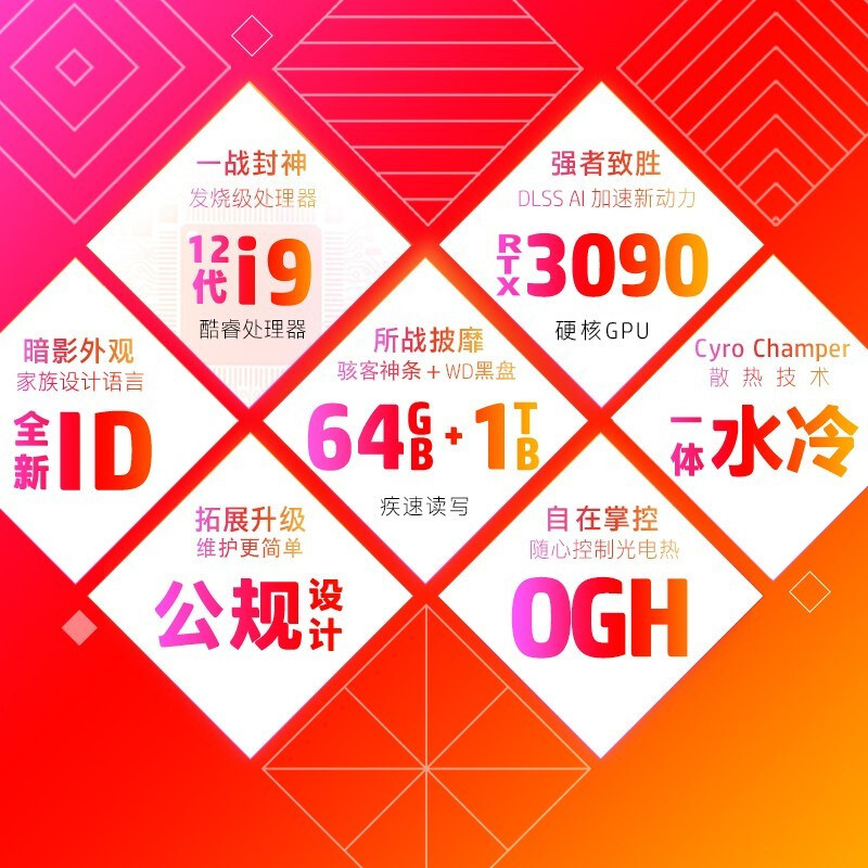 惠普(HP)暗影精灵8水冷电竞游戏高端台式机电脑主机(超频i9-12900K 64G 2TB+1TB RTX3090 24G独显)旗舰版