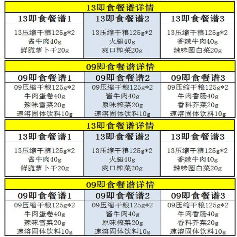 战兵卫 自热米饭郊游野炊零食加班快餐 各类餐普