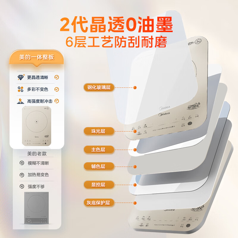 美的(Midea)电磁炉0油墨家用多功能2200W双测温变频恒温智能电磁灶火锅炉玻璃面板4D防水 MC-22RB11高清大图