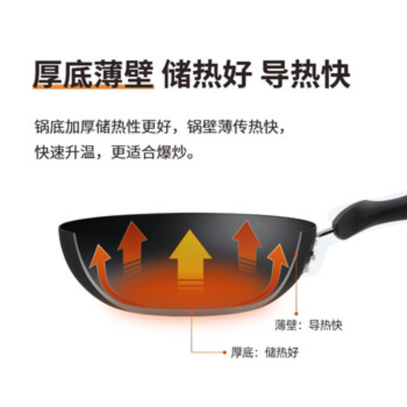 苏宁 炊大皇 炒锅 C34D2传世(精装) 不锈铸铁炒锅34cm高清大图