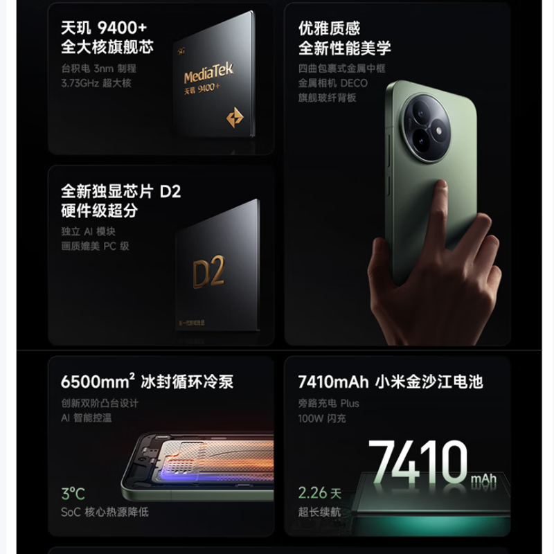 [全新]小米REDMI K80 至尊版 12GB+512GB 月岩白 天玑9400+旗舰芯 7410mAh电池 100W快充 红米K80 5G手机高清大图