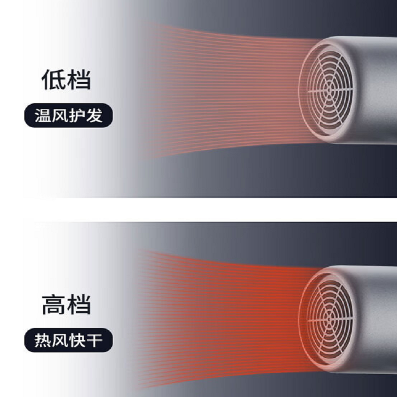 摩飞 便携式吹风机家用大功率电吹风机负离子护发速干吹风筒MR5001 粉色高清大图